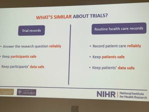 Photo of a presentation slide showing similarities between trial records and routine health care records with regards to their reliability and safety.